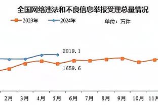 ?布朗26分 塔图姆缺战 艾顿22+14 凯尔特人轻取开拓者迎5连胜